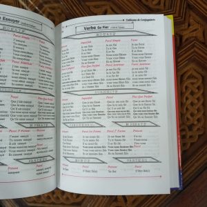 Guide du verbe